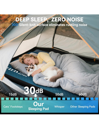 Colchón de Camping Autoinflable HEETA SP4166B 4" Aislado