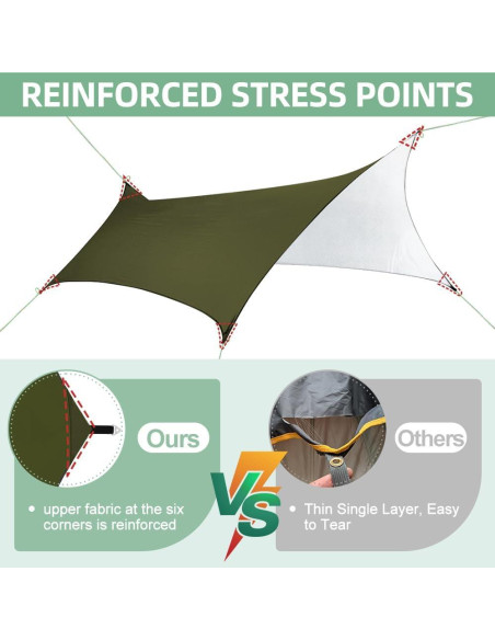 Toldo Hexagonal Impermeable Zenicham 3.66x3.05m UV UPF50+