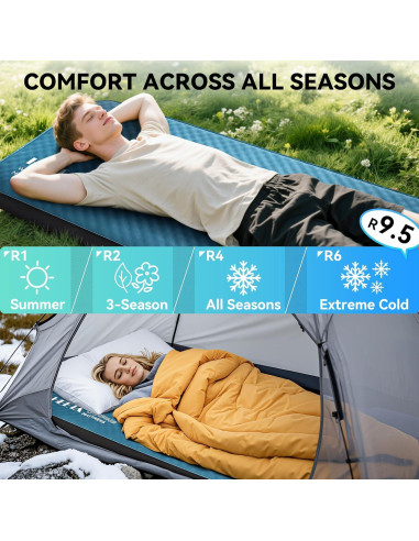 Colchón de Camping Autoinflable HEETA SP4166B 4" Aislado