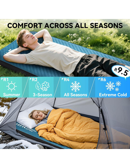 Colchón de Camping Autoinflable HEETA SP4166B 4" Aislado