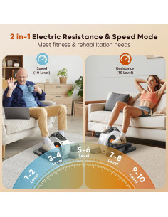 Elíptica de Escritorio HitGo HG-E1 2 en 1 para Personas Mayores 2