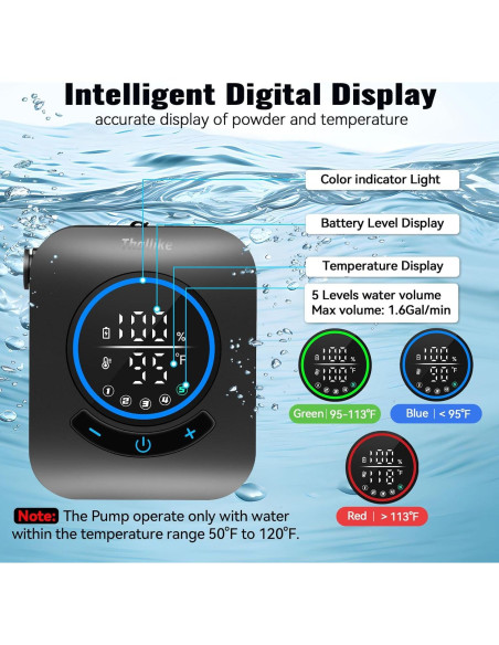 Ducha Portátil Thallike con Calentador 1500W y Batería 8000mAh