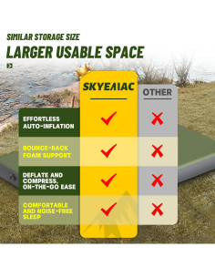 Colchoneta Autoinflable SKYEMAC Doble 198x140 cm 10 cm Espuma 2