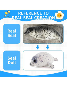 Peluches de foca Sew Butiful 30.48 cm para niños 2