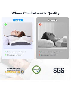 Almohada Ergonómica Cervical Vipfree Enfriadora 36.99x18.79cm 2