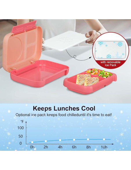 Caja de Almuerzo MAISON HUIS Rosa 3 Compartimentos a Prueba de Fugas Caja de Almuerzo MAISON HUIS Rosa 3 Compartimentos a Prueba de Fugas