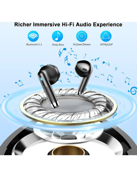 Auriculares Inalámbricos Wasart J55 Bluetooth 5.3 40H IP7