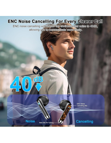 Auriculares Inalámbricos Wasart J55 Bluetooth 5.3 40H IP7