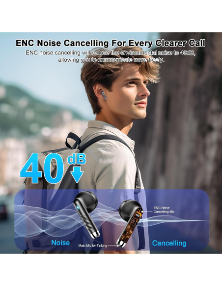 Auriculares Inalámbricos Wasart J55 Bluetooth 5.3 40H IP7