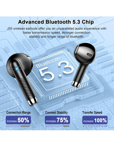 Auriculares Inalámbricos Wasart J55 Bluetooth 5.3 40H IP7