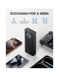 Cargador Portátil Baseus 30000mAh 65W con Pantalla Digital 2