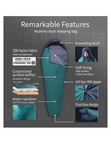 Saco de Dormir Mummy Litume C066 Teal Profundo 1 Persona