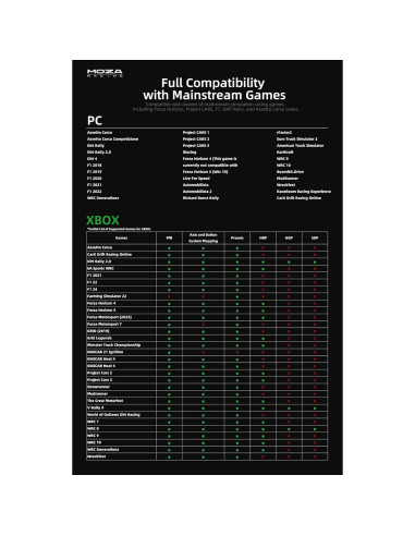Kit Volante y Pedales MOZA R3 Licenciado Xbox y PC 3.9Nm