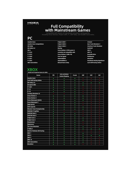 Kit Volante y Pedales MOZA R3 Licenciado Xbox y PC 3.9Nm