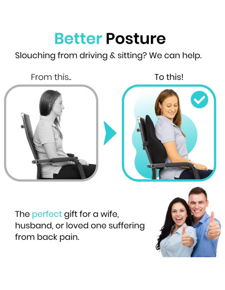 Cojín Lumbar Vive - Espuma Viscoelástica 46x38 cm Negro