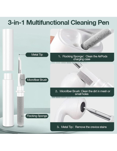 Funda Silicona AirPods 4ta Gen LDSXAY Verde Pino con Kit