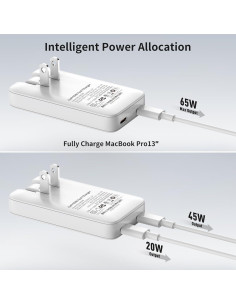 Cargador Ultra Delgado 65W TREBLEET USB-C Doble Puerto 2