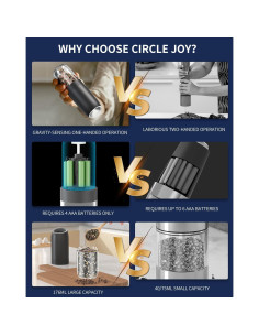 CIRCLE JOY Molinillo Eléctrico de Sal y Pimienta Automático 176ml 2