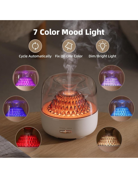 Difusor de Aceite Esencial KinYiLO 200ml Aromaterapia Blanco