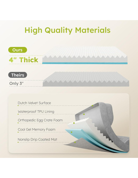 Cama Ortopédica para Perro Extra Grande CWAWZ con Espuma de Memoria