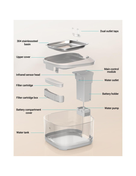 Filtros de Reemplazo Villabliss FT999 para Fuente de Agua Gatos - 16 Paquetes