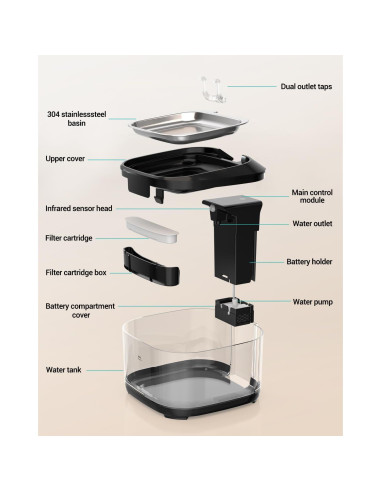 Filtros de Reemplazo Villabliss FT999 para Fuente de Agua Gatos - 16 Paquetes