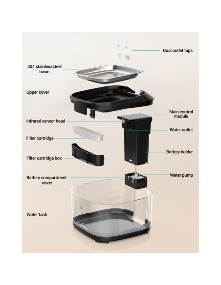 Filtros de Reemplazo Villabliss FT999 para Fuente de Agua Gatos - 16 Paquetes