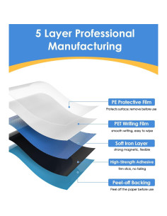 Pizarra Blanca Magnética Autoadhesiva MaxGear 91.44x60.96cm 2