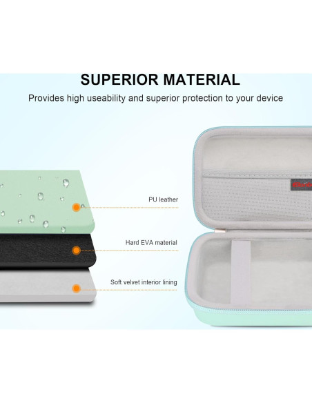 Funda de Transporte Elonbo para Etiquetadora Phomemo D30/D35 - Verde