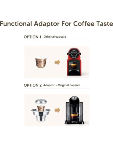 Adaptador de Cápsulas de Café Reutilizables AioveBgren para Nespresso Vertuo