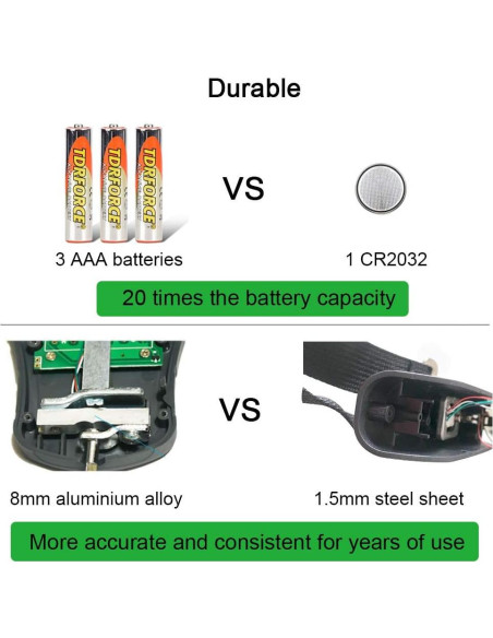 Báscula de Equipaje Digital KINGON 50kg con Pantalla Retroiluminada