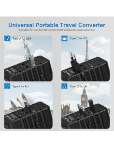 Convertidor de Voltaje 220V a 110V Kruuue001 para Viajes 2