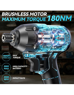 Destornillador de Impacto Inalámbrico Seesii QH150 21V 180 Nm 2