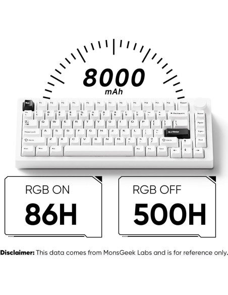 Teclado Mecánico MonsGeek M1 V5 75% Aluminio RGB 8000mAh
