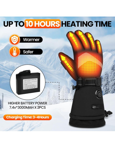 Guantes Calentados Aotomee N3KB-M Impermeables Táctiles