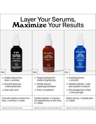 Trío de Sérums Faciales Youth To The People - Retinal, Vitamina C y Cafeína 28.35ml