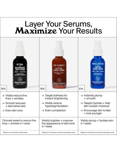 Trío de Sérums Faciales Youth To The People - Retinal, Vitamina C y Cafeína 28.35ml