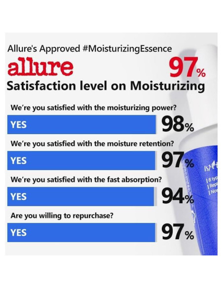 Esencia de Agua ISNTREE Ácido Hialurónico 50ml Hidratante Esencia de Agua ISNTREE Ácido Hialurónico 50ml Hidratante