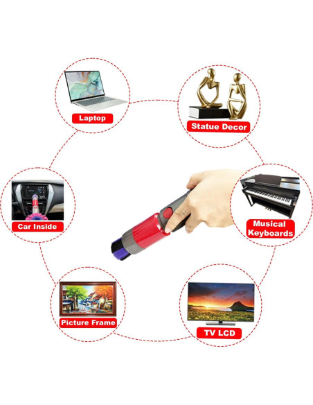 Accesorios de Aspiradora Dyson V7 V8 V10 V11 V15 - Kit de Cepillos Accesorios de Aspiradora Dyson V7 V8 V10 V11 V15 - Kit de Cepillos