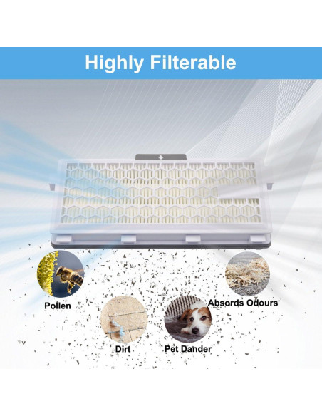 Paquete de 3 Filtros HEPA Alrens SF-HA 50 para Aspiradoras Miele