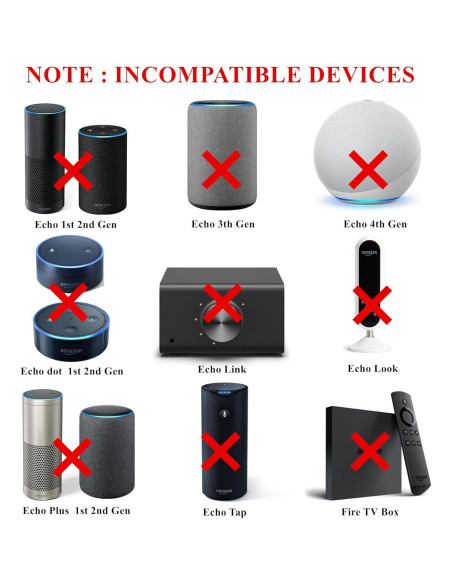 Adaptador de corriente 15W SHENZHEN para Echo Dot y Echo Show - Blanco