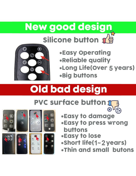 Control Remoto Reemplazo Lasko 6435 Oscilante Cerámico