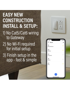 Interruptor Inteligente Legrand Radiant WNRH15KITLA Almendra Clara 2