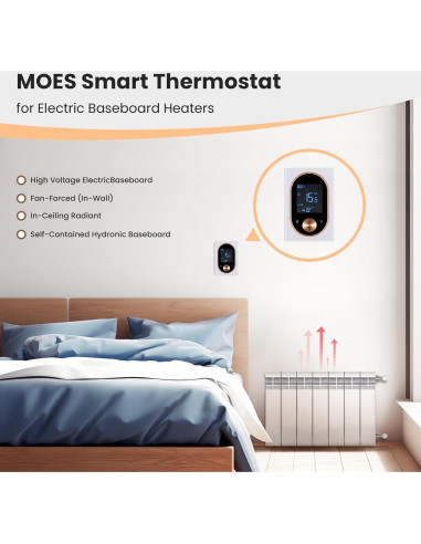 Termostato Inteligente Programable MOES para Calefacción Eléctrica 120V-240V