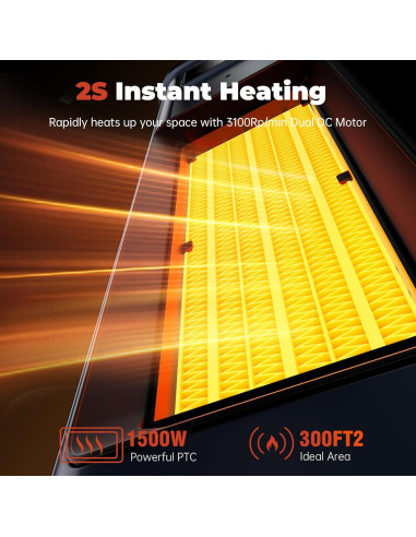 Calentador Eléctrico Portátil HOMRELEXA PTC 1500W con Control Remoto