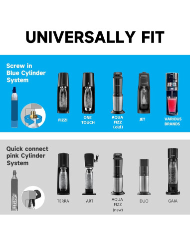 Adaptador CO2 GURUDAR con Manómetro y Manguera 152cm
