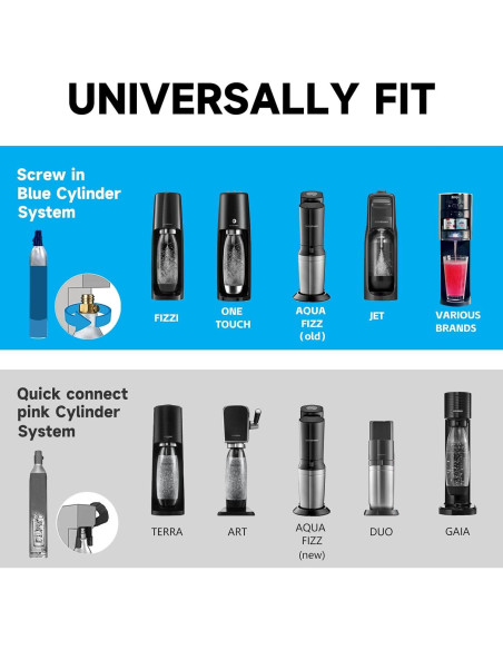Adaptador CO2 GURUDAR con Manómetro y Manguera 152cm