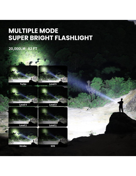 Linterna Recargable WUBEN A1 20000 Lúmenes 2500m Alcance