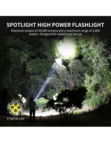 Linterna Recargable WUBEN A1 20000 Lúmenes 2500m Alcance