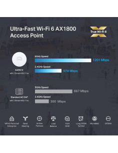 Puntos de Acceso Inalámbricos TP-Link EAP613 Pack de 5 Wi-Fi 6 AX1800 2